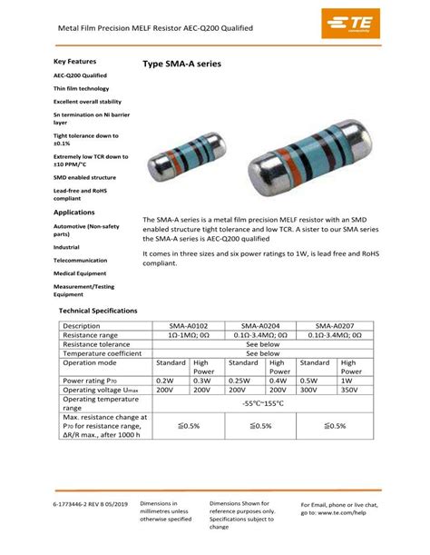 Resistors Datasheets – Mouser Malaysia.